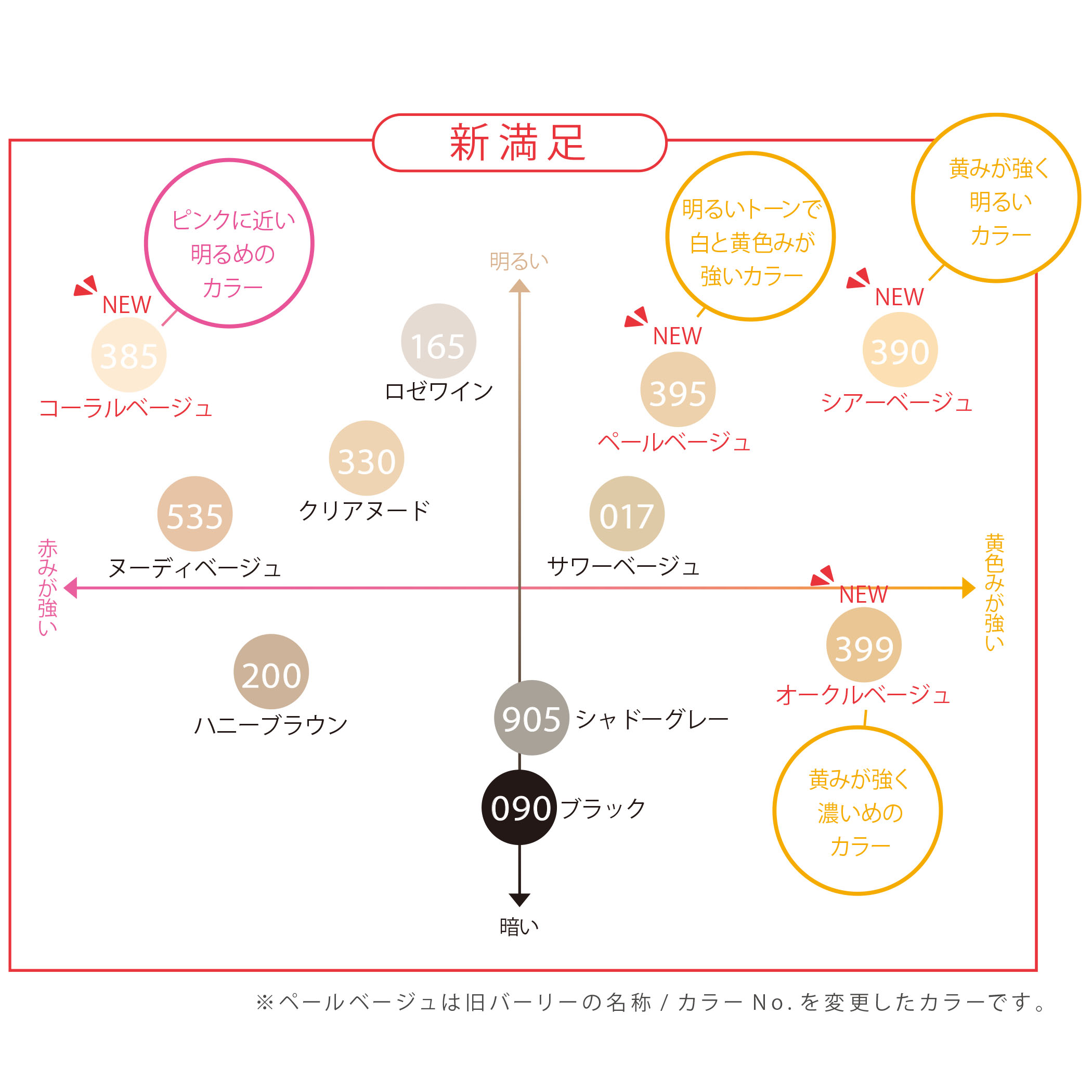 満足 美しく心地いい 5l 6lサイズ パンティストッキング ヒップ 112 125cm 福助オンラインストア