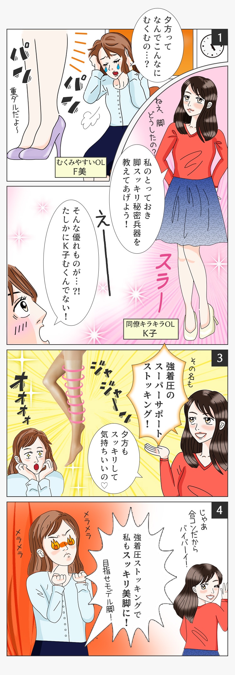 スーパーサポート強着圧ストッキングの漫画