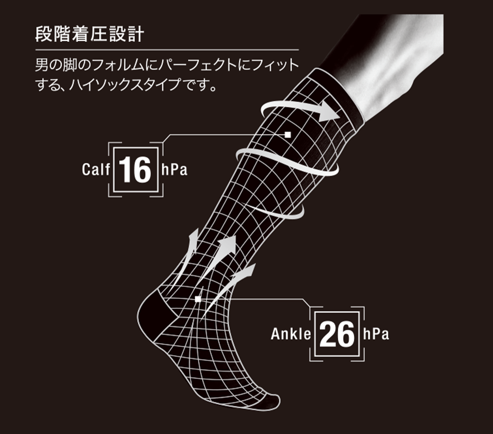 男性のための着圧ソックス足のだるさを軽減