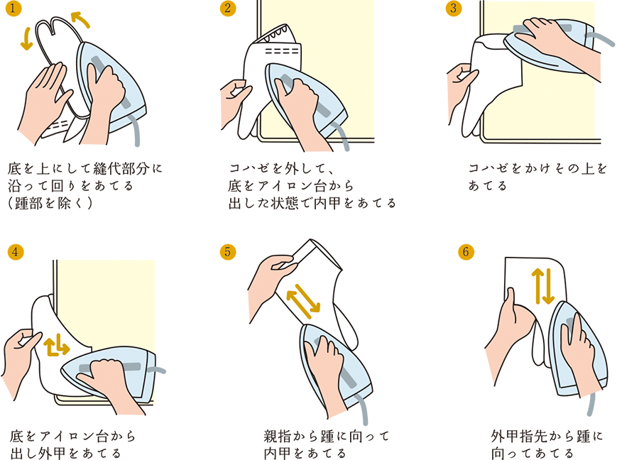 足袋のアイロンのあて方
