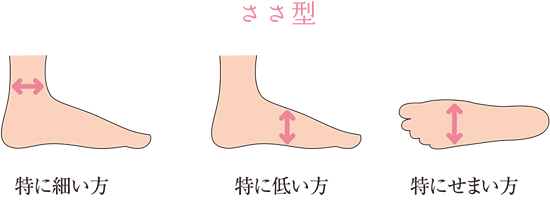 福助足袋 | 福助 公式通販オンラインストア