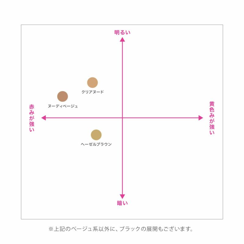 パンティ部レス30デニール