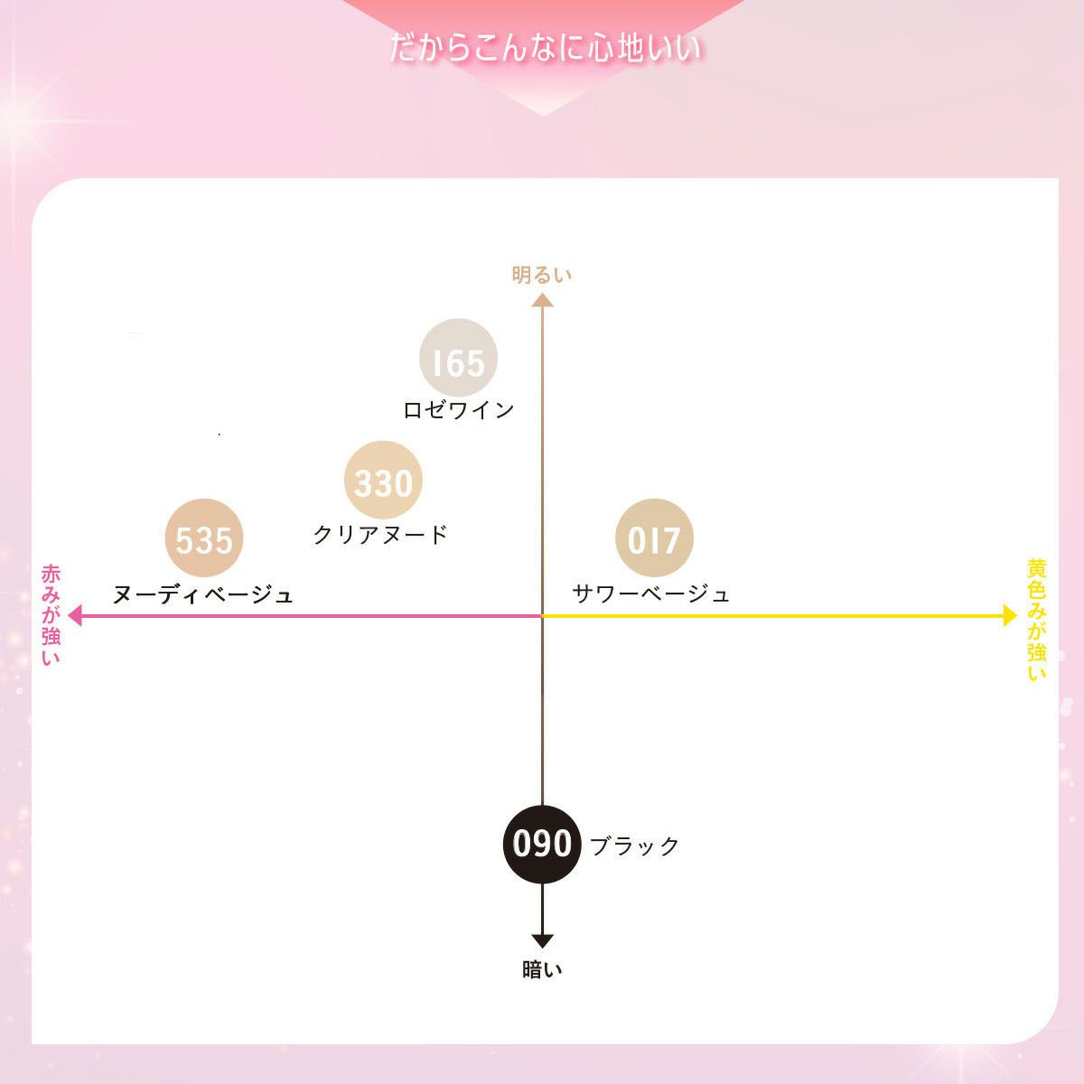 レディースストッキング無地SCYゾッキ伝線しにくいノンラン設計