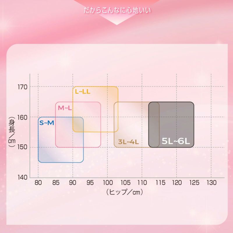 レディースストッキング無地SCYゾッキ伝線しにくいノンラン設計