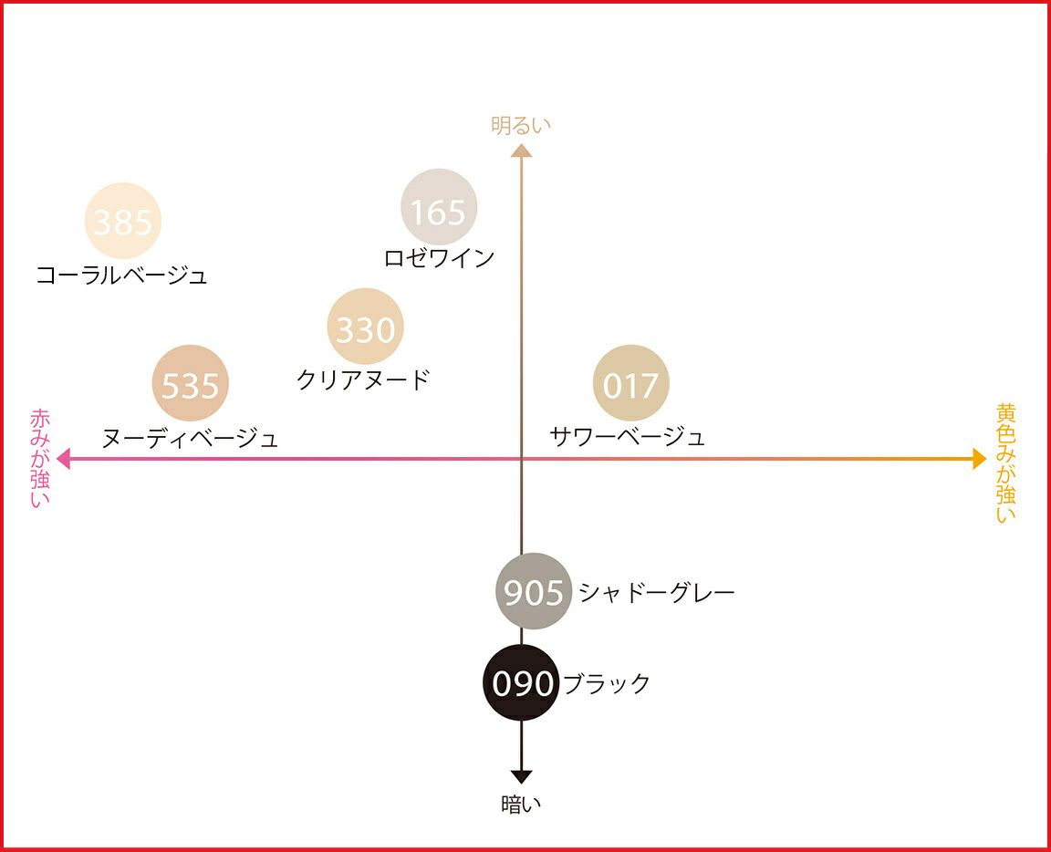 レディースストッキング無地SCYゾッキつま先補強