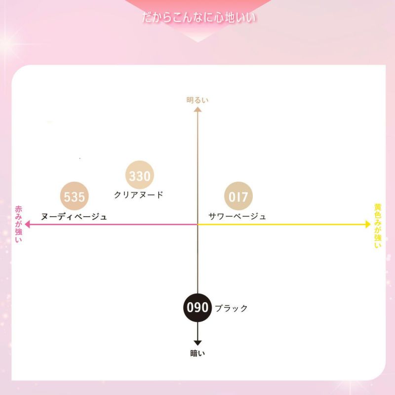 レディースストッキング無地30デニール相当SCYゾッキマチ付き