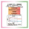 レディースインナー無地抗菌機能