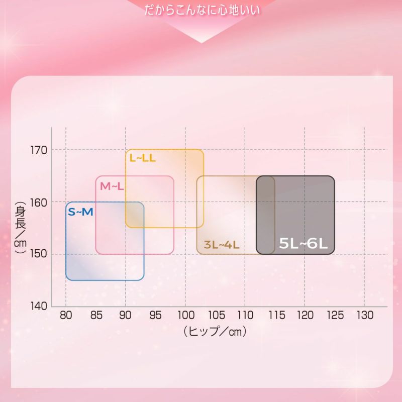 レディースストッキング無地毛玉になりにくい静電気防止つま先補強マチ付き保湿加工発熱加工
