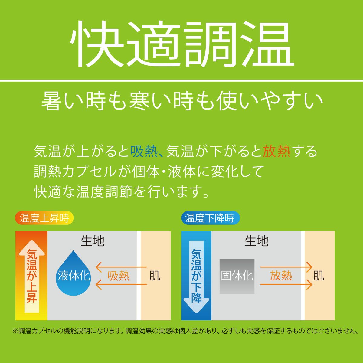 リブ調温素材吸熱放熱温度調節
