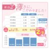 ムレにくいテーピング構造シームレスフラットシーマ