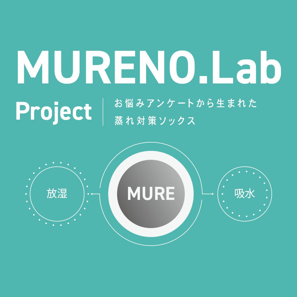 【MURENO(ムレノ)】靴下リブラインショート丈(3160-03N)