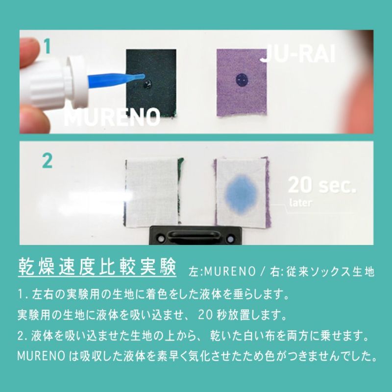 【MURENO(ムレノ)】靴下リブラインショート丈(3160-03N)