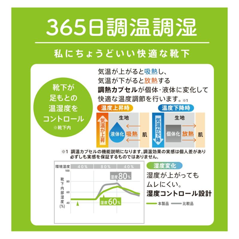 【満足】靴下調温無地リブクルー丈履き口ゆったり(3345-11N)