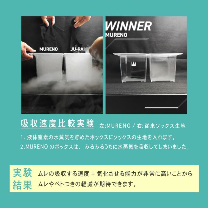 【MURENO(ムレノ)】靴下疑似リブラインショート丈(60007W)