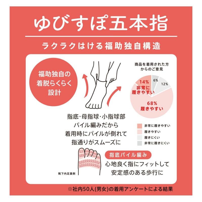 【満足】靴下ゆびすぽ無地クルー丈スルッと履ける独自設計(3145-71N)