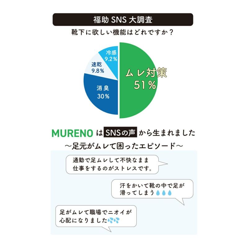 【MURENO(ムレノ)】靴下無地ショート丈(60006W)