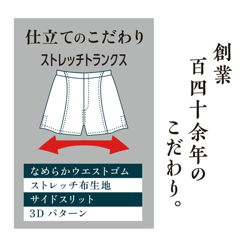 【fukuske(フクスケ)：SHITATEYAPANTS】トランクスマドラスチェック柄トランクス立体設計(SY1-0004)