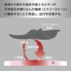 Colantotte(コラントッテ)：ACTIVE上下セット ルームウェア 無地 ワンポイント 上下セット ラグラン半袖 ハーフパンツ ストレッチメッシュ ウエストシャーリング(調節ひも有)(HRT-6001)